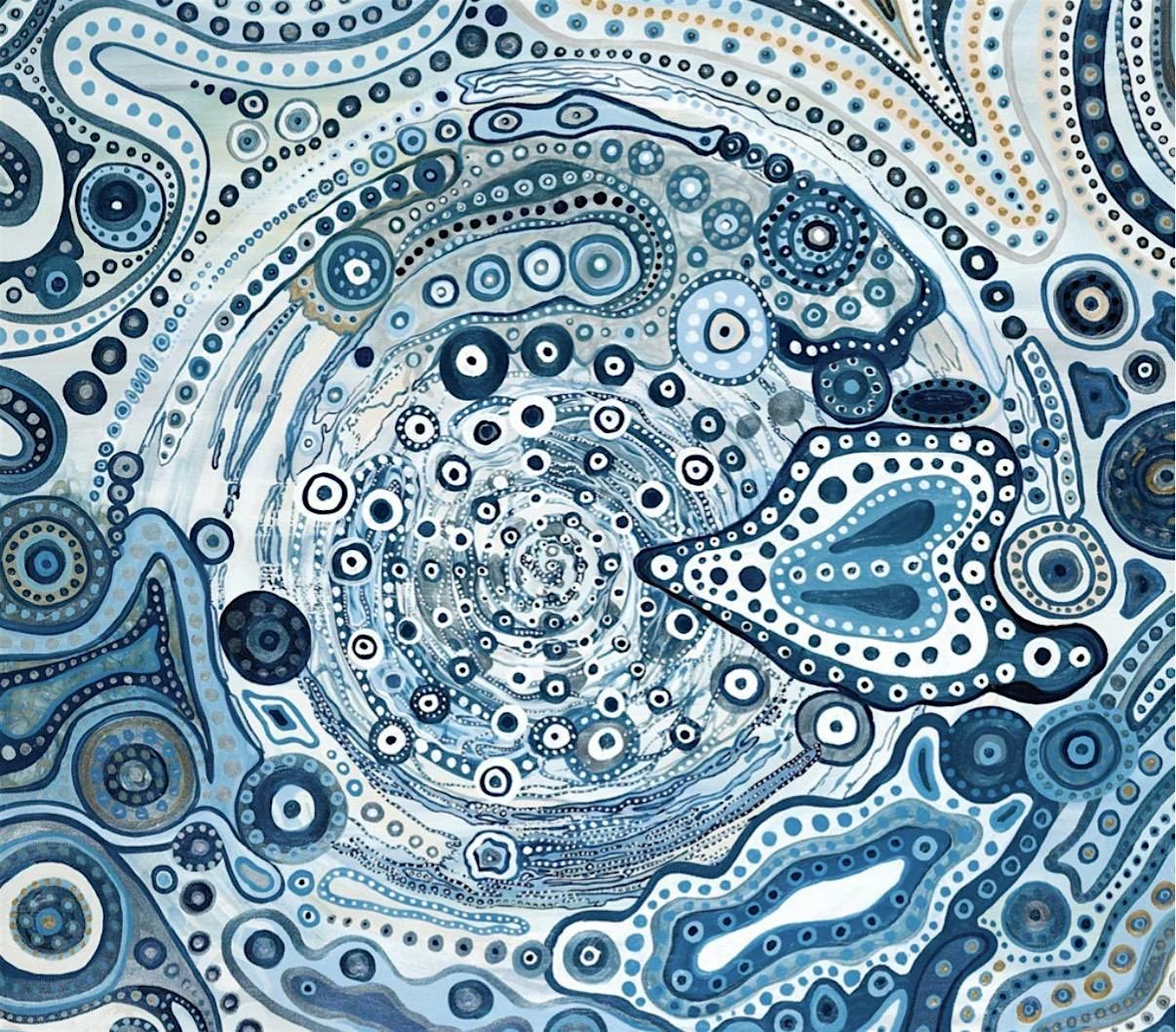 Throat Chakra Breathwork