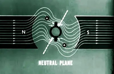 Uranus In Gemini Magic Workshop
