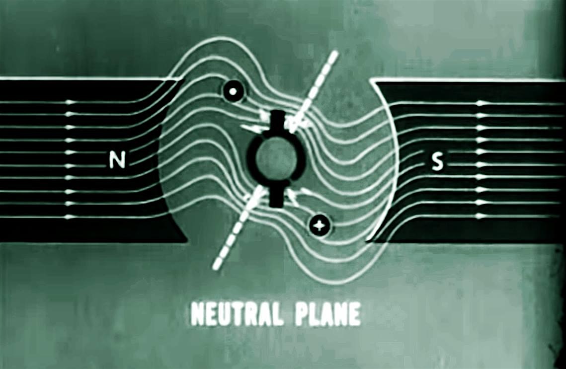 Uranus In Gemini Magic Workshop